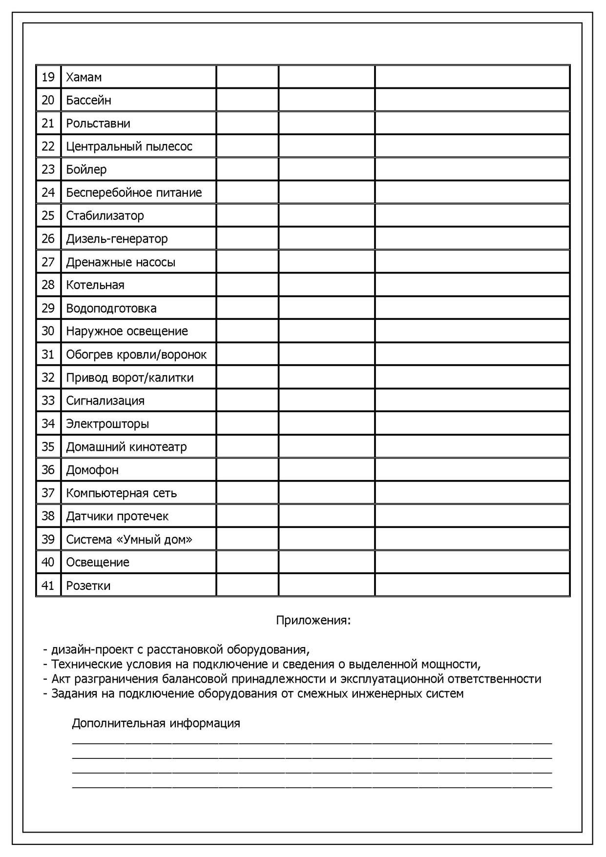 Проект электрики частного дома - качественно и с гарантией